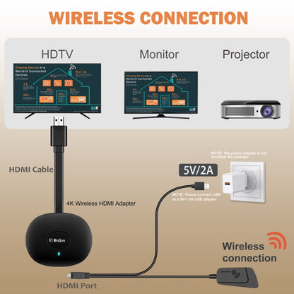 MiraScreen G26 Wireless HD Home TV Screen Projector, Specification: 2.4G+4K (White) - Wireless Display Dongle by MiraScreen | Online Shopping South Africa | PMC Jewellery | Buy Now Pay Later Mobicred