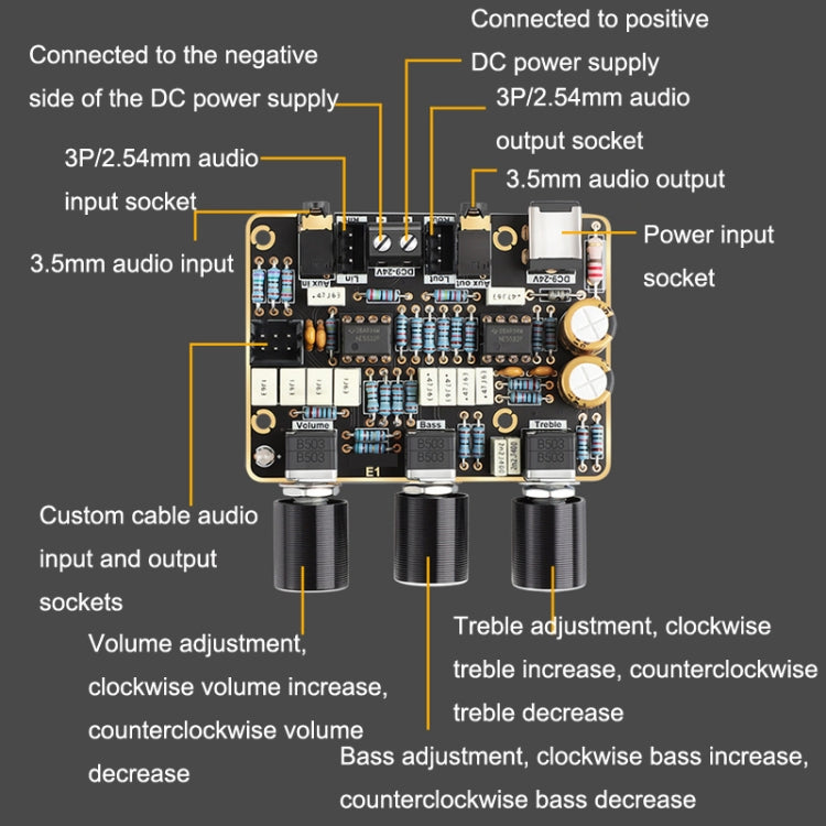 NE5532 Tuner Plate Active Filter Amplifier Board HIFI Front Module Universal Dual Operation Amplifier - Breadboard / Amplifier Board by PMC Jewellery | Online Shopping South Africa | PMC Jewellery