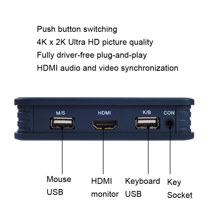 BW-21UHB 2 Port 2 In 1 Out HDMI KVM Switch - Switch by PMC Jewellery | Online Shopping South Africa | PMC Jewellery | Buy Now Pay Later Mobicred