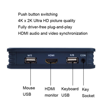 BW-21UHB 2 Port 2 In 1 Out HDMI KVM Switch - Switch by PMC Jewellery | Online Shopping South Africa | PMC Jewellery | Buy Now Pay Later Mobicred