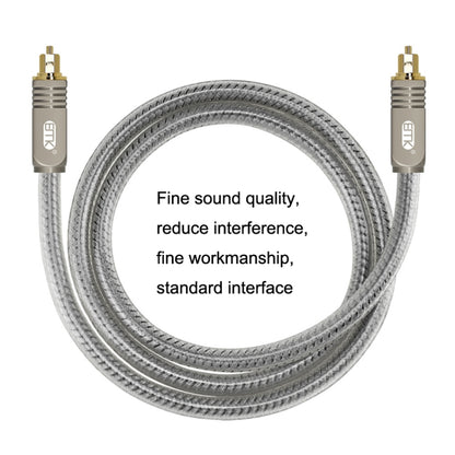 EMK YL/B Audio Digital Optical Fiber Cable Square To Square Audio Connection Cable, Length: 1m(Transparent Gray) - Audio Optical Cables by EMK | Online Shopping South Africa | PMC Jewellery | Buy Now Pay Later Mobicred