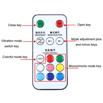 Vibration Remote Control Induction Motorcycle Wireless Strong Magnetic Warning Flash Light, Specification: 2 Light +1 RC - Signal Lights by PMC Jewellery | Online Shopping South Africa | PMC Jewellery | Buy Now Pay Later Mobicred