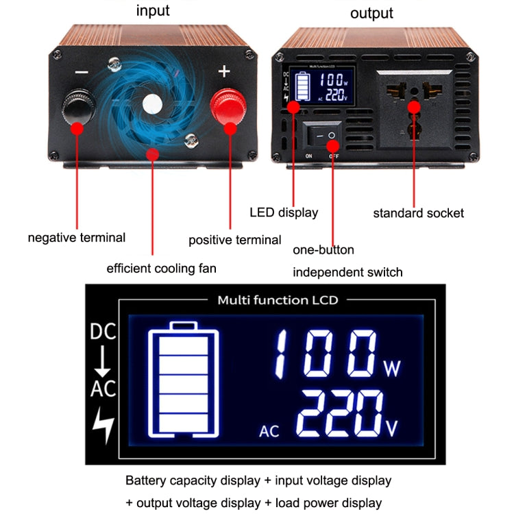 XINBOKE Universal Positive Wave Car Inverter Home Solar Inverter 12V/24V 3000W To 220V 1200W - Modified Square Wave by PMC Jewellery | Online Shopping South Africa | PMC Jewellery | Buy Now Pay Later Mobicred