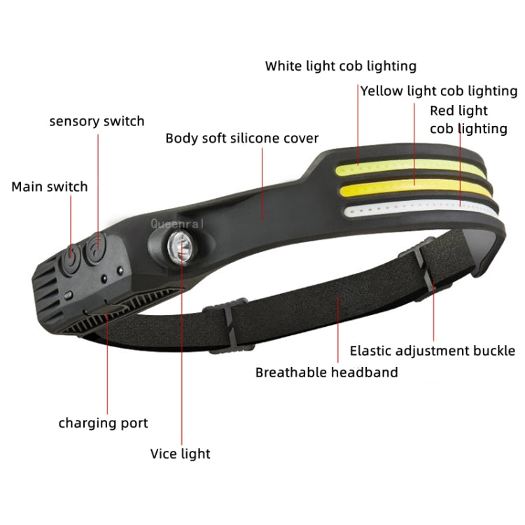 W689-3 White Light  USB Rechargeable Motion Sensor Headlamp COB Outdoor Fishing Flashlight - Headlamp by PMC Jewellery | Online Shopping South Africa | PMC Jewellery