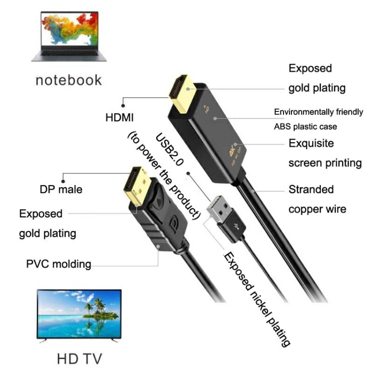 H146 25cm 4K 60Hz HDMI To DP Adapter With Power Supply HD Converter - Converter by PMC Jewellery | Online Shopping South Africa | PMC Jewellery | Buy Now Pay Later Mobicred