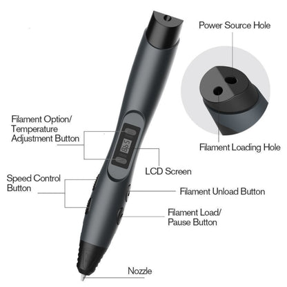 SL-300  3D Printing Pen 8 Speed Control High Temperature Version Support PLA/ABS Filament With US Plug(Dark Grey) - 3D Printer by PMC Jewellery | Online Shopping South Africa | PMC Jewellery | Buy Now Pay Later Mobicred