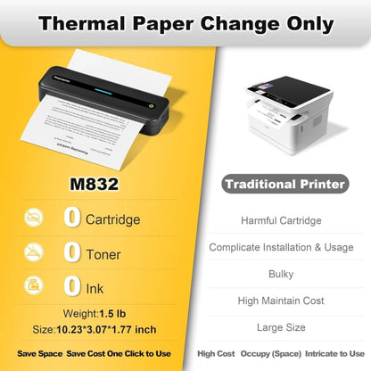 Phomemo M832 300dpi Wireless Thermal Portable Printer, Size: Letter Version(Gray) - Printer by Phomemo | Online Shopping South Africa | PMC Jewellery | Buy Now Pay Later Mobicred