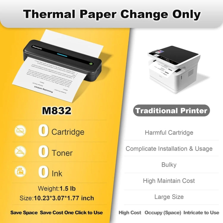 Phomemo M832 300dpi Wireless Thermal Portable Printer, Size: Letter Version(Black) - Printer by Phomemo | Online Shopping South Africa | PMC Jewellery | Buy Now Pay Later Mobicred