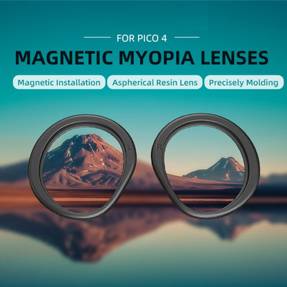 For PICO 4 Hifylux PC-QF25 1pair Magnetic Myopia Glasses Box Non-spherical Resin VR Glasses Accessories(250 Degrees) - VR Accessories by Hifylux | Online Shopping South Africa | PMC Jewellery | Buy Now Pay Later Mobicred