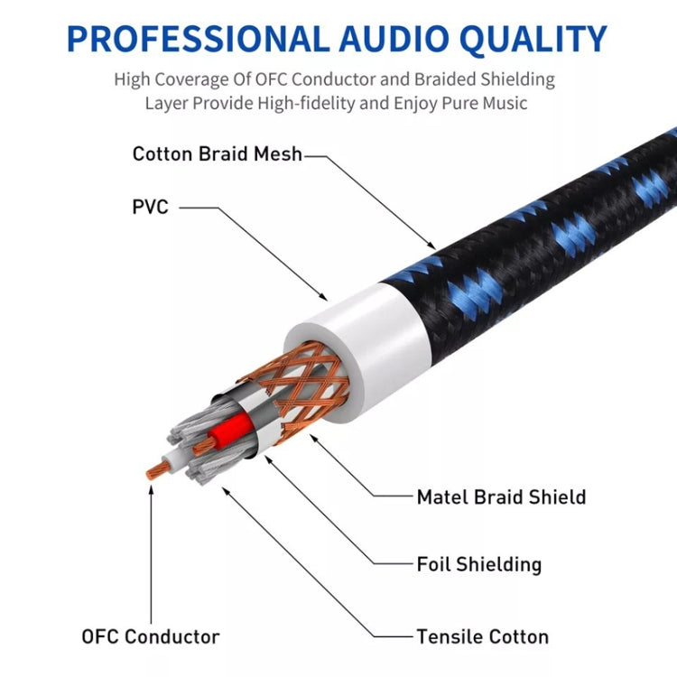 KN006 10m Male To Female Canon Line Audio Cable Microphone Power Amplifier XLR Cable(Black Blue) - Microphone Audio Cable & Connector by PMC Jewellery | Online Shopping South Africa | PMC Jewellery | Buy Now Pay Later Mobicred