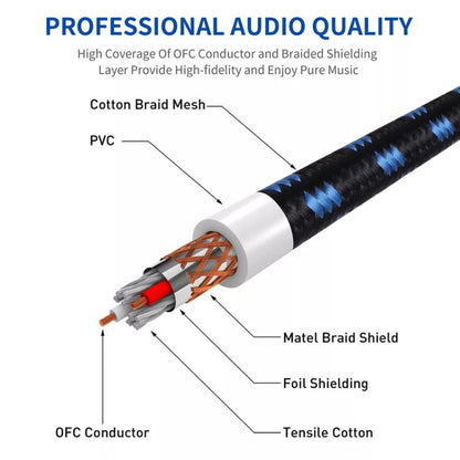 KN006 10m Male To Female Canon Line Audio Cable Microphone Power Amplifier XLR Cable(Black Blue) - Microphone Audio Cable & Connector by PMC Jewellery | Online Shopping South Africa | PMC Jewellery | Buy Now Pay Later Mobicred