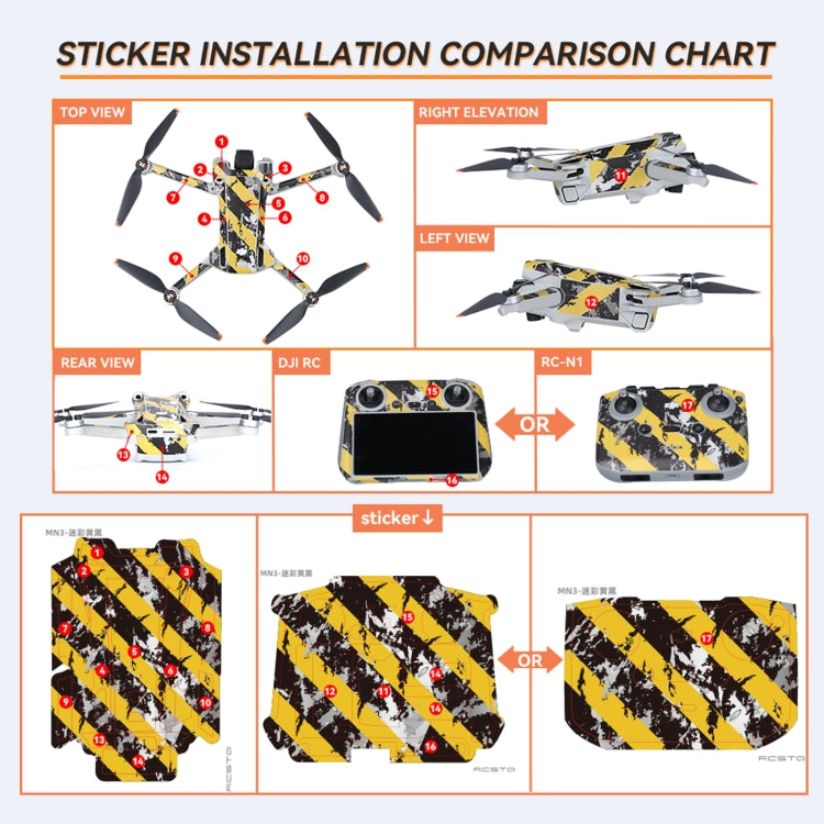 For DJI Mini 3 Pro Remote Control Body Sticker ,Spec: RC-N1 Without Screen(Future Door) - Stickers by RCSTQ | Online Shopping South Africa | PMC Jewellery | Buy Now Pay Later Mobicred