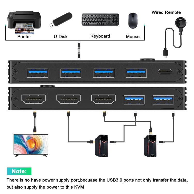 KC-KVM8201 USB3.0 Switch U Disk Printer Two Computers To Share 8K HDMI KVM Switch(Black) - Switch by PMC Jewellery | Online Shopping South Africa | PMC Jewellery | Buy Now Pay Later Mobicred