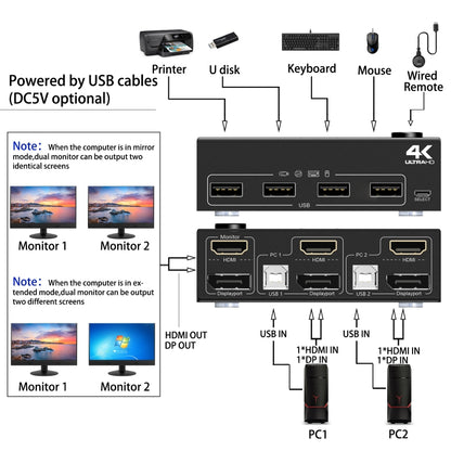 202DH DP HDMI Dual Channel KVM Switch Computer Host DP Interface Keyboard Mouse Sharing Display(Black) - Cable by PMC Jewellery | Online Shopping South Africa | PMC Jewellery