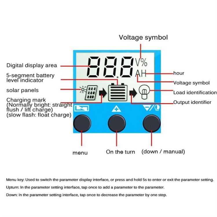 YCX-003 30-100A Solar Charging Controller with LED Screen & Dual USB Port Smart MPPT Charger, Model: 12/24V 40A - Others by PMC Jewellery | Online Shopping South Africa | PMC Jewellery | Buy Now Pay Later Mobicred