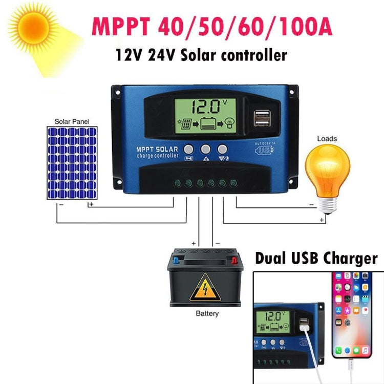 YCX-003 30-100A Solar Charging Controller with LED Screen & Dual USB Port Smart MPPT Charger, Model: 12/24V 50A - Others by PMC Jewellery | Online Shopping South Africa | PMC Jewellery | Buy Now Pay Later Mobicred