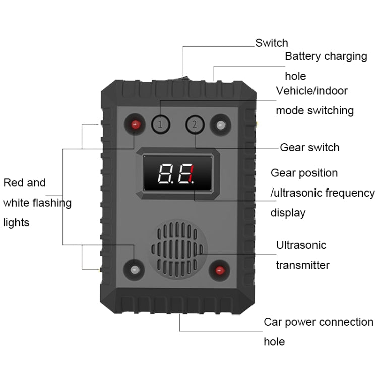 SJZ-021 Car Ultrasonic Rat Repeller Car Engine Mouse Repellent without Battery - Outdoor Insect Repellent by PMC Jewellery | Online Shopping South Africa | PMC Jewellery