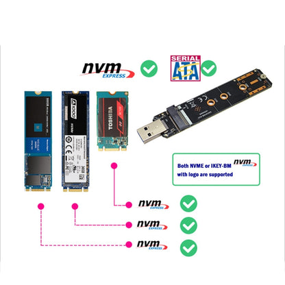 USB3.1 10Gbps GEN2 To NVME SATA Dual Protocol M.2 SSD Riser Card - Add-on Cards by PMC Jewellery | Online Shopping South Africa | PMC Jewellery | Buy Now Pay Later Mobicred