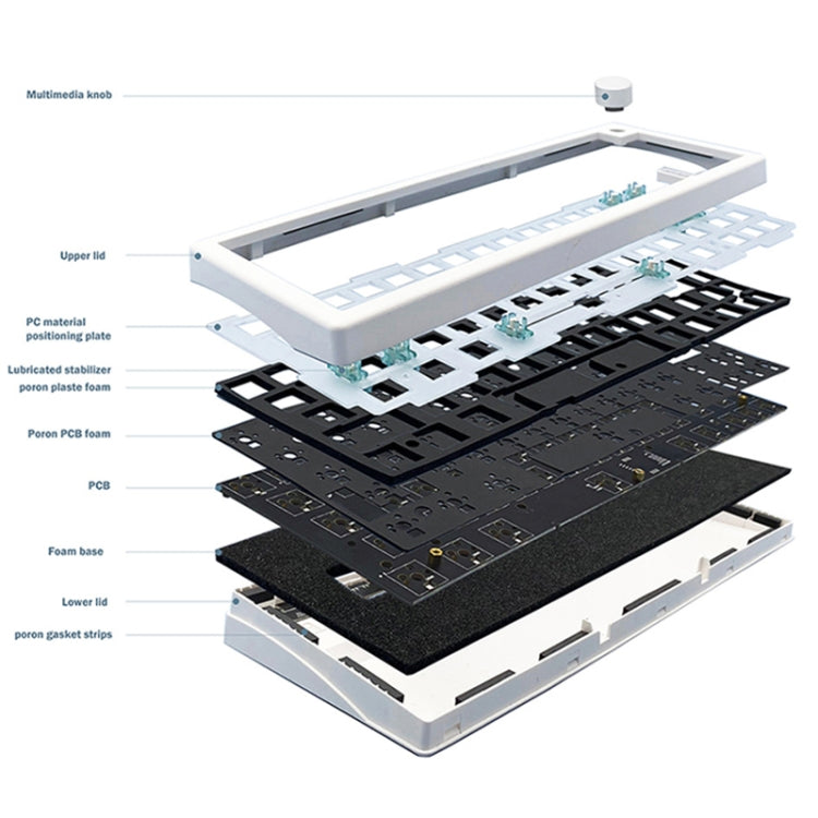 67 Keys Three-mode Customized DIY With Knob Mechanical Keyboard Kit Supports Hot Plug RGB Backlight, Color: Blue - Other by PMC Jewellery | Online Shopping South Africa | PMC Jewellery | Buy Now Pay Later Mobicred