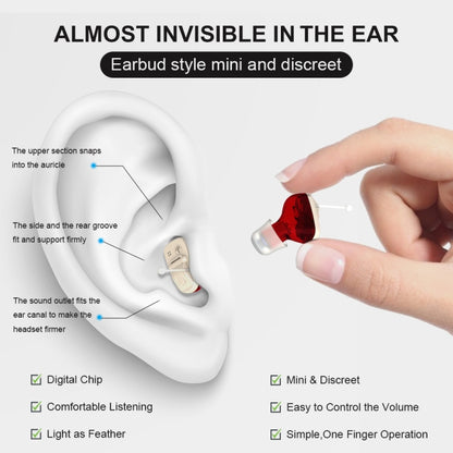 AN127 Invisible In-Ear Hearing Aid Sound Amplifier For The Elderly And Hearing Impaired(Red Right Ear) - Hearing Aids by PMC Jewellery | Online Shopping South Africa | PMC Jewellery