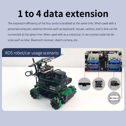 Yahboom USB3.0 HUB Expansion Board ROS Robot Expansion Dock(6000301226) - Robotics Accessories by Yahboom | Online Shopping South Africa | PMC Jewellery | Buy Now Pay Later Mobicred