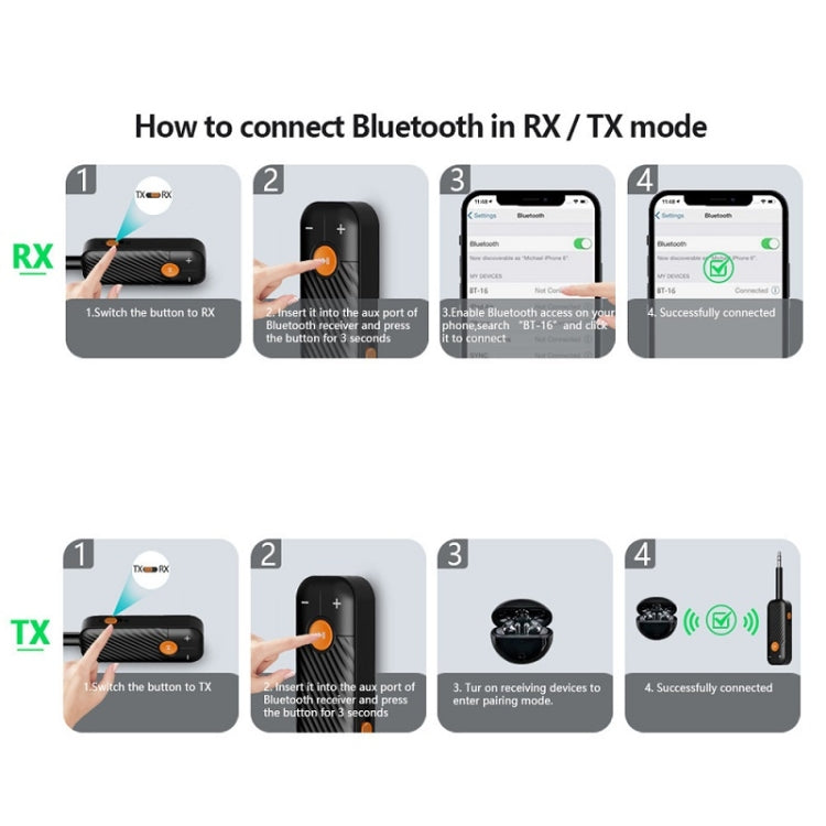 Bluetooth 5.2 Car Receiver TV Computer Transmitter - Audio Receiver Transmitter by PMC Jewellery | Online Shopping South Africa | PMC Jewellery