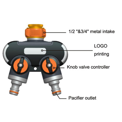 Garden Irrigation And Watering One Pass Two Faucet Water Divider With Plastic Adapter - Watering & Irrigation by PMC Jewellery | Online Shopping South Africa | PMC Jewellery