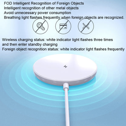 ROMOSS WF05P Phone Magnet Wireless Charger For iPhone 12 / 13 / 14 / 15Series(White) - Wireless Charger by ROMOSS | Online Shopping South Africa | PMC Jewellery | Buy Now Pay Later Mobicred