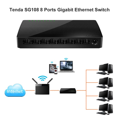 Tenda SG108 100/1000M Desktop Network Switch 8 Port Gigabit Desktop Switch Ethernet Switch LAN Hub(UK Plug) - Network Hubs by Tenda | Online Shopping South Africa | PMC Jewellery | Buy Now Pay Later Mobicred