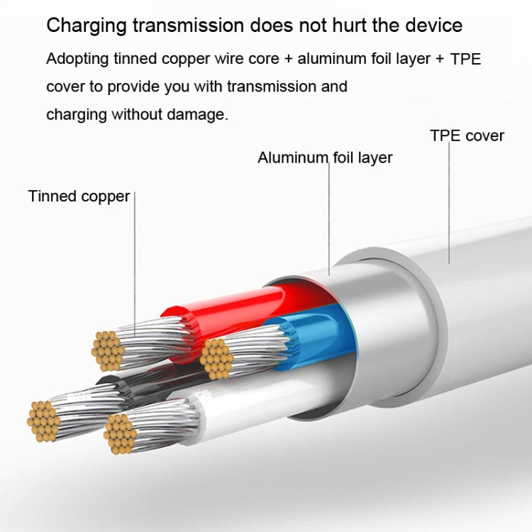 For OPPO Watch 3 Pro Watch USB Port Magnetic Charger Charging Cable(Red) -  by PMC Jewellery | Online Shopping South Africa | PMC Jewellery | Buy Now Pay Later Mobicred