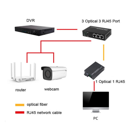 2 Fiber Port & 4 LAN Port 10/100M Ethernet Switch Fiber Optic Switch - Fiber Receiver by PMC Jewellery | Online Shopping South Africa | PMC Jewellery | Buy Now Pay Later Mobicred