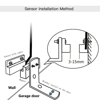 Tuya APP Remote Control WIFI Smart Garage Door Controller, Specification: AU Plug - Smart Switch by Tuya | Online Shopping South Africa | PMC Jewellery | Buy Now Pay Later Mobicred