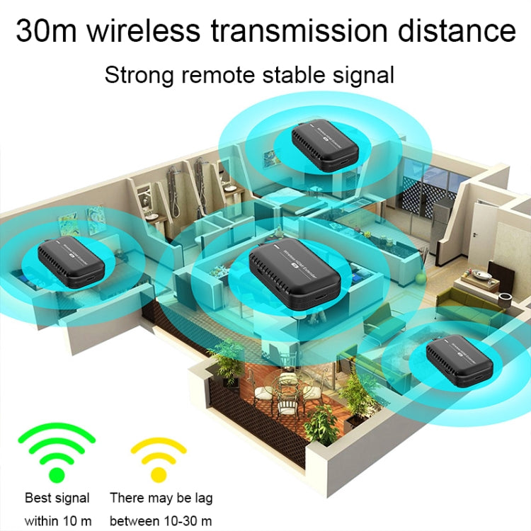 PWAY DT248W-H 30m Wireless HD Screen Projector Office Conference Screen Sharing Device(Type-C Interface) - Wireless Display Dongle by PWAY | Online Shopping South Africa | PMC Jewellery