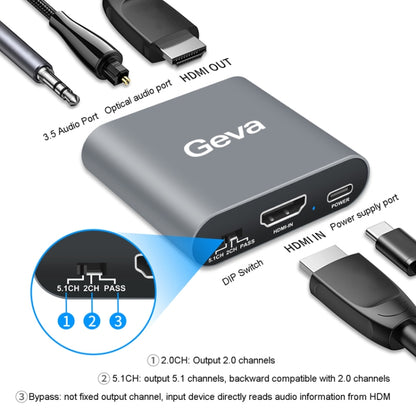 Geva SEP02 4K HDMI Audio Splitter 5.1 Optical Converter - Splitter by Geva | Online Shopping South Africa | PMC Jewellery