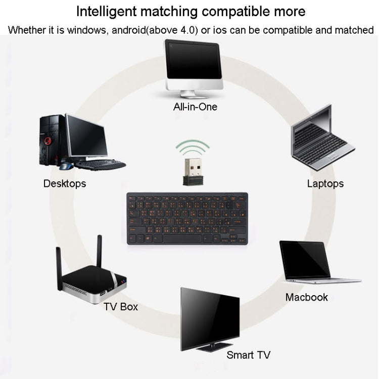 Cangjie Code Keyboard Traditional Chinese Annotated Wireless Keyboard 2.4G Wireless Connection Keyboard(Black) - Wireless Keyboard by PMC Jewellery | Online Shopping South Africa | PMC Jewellery