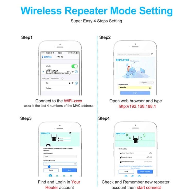 2.4G 300M Wi-Fi Amplifier Long Range WiFi Repeater Wireless Signal Booster US Plug Black - Broadband Amplifiers by PMC Jewellery | Online Shopping South Africa | PMC Jewellery | Buy Now Pay Later Mobicred