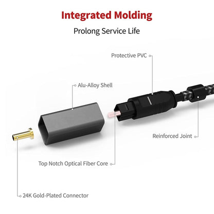 2m Digital Optical Audio Output/Input Cable Compatible With SPDIF5.1/7.1 OD5.0MM(Black) - Audio Optical Cables by PMC Jewellery | Online Shopping South Africa | PMC Jewellery