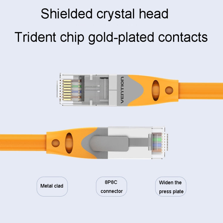 15m CAT6 Gigabit Ethernet Double Shielded Cable High Speed Broadband Cable - Lan Cable and Tools by PMC Jewellery | Online Shopping South Africa | PMC Jewellery | Buy Now Pay Later Mobicred