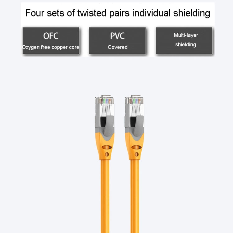 3m CAT6 Gigabit Ethernet Double Shielded Cable High Speed Broadband Cable - Lan Cable and Tools by PMC Jewellery | Online Shopping South Africa | PMC Jewellery | Buy Now Pay Later Mobicred