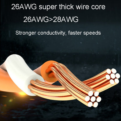 25m CAT6 Gigabit Ethernet Double Shielded Cable High Speed Broadband Cable - Lan Cable and Tools by PMC Jewellery | Online Shopping South Africa | PMC Jewellery