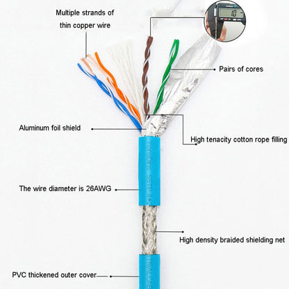 25m CAT5 Double Shielded Gigabit Industrial Ethernet Cable High Speed Broadband Cable - Lan Cable and Tools by PMC Jewellery | Online Shopping South Africa | PMC Jewellery | Buy Now Pay Later Mobicred