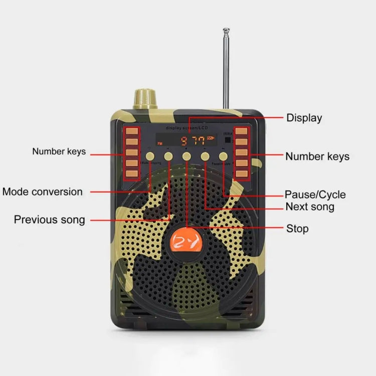 48W Wireless Bluetooth Voice Amplifier with Remote Control Supports USB/TF Card Playback EU Plug(Camouflage) - Midrange Speaker & Frequency Divider by PMC Jewellery | Online Shopping South Africa | PMC Jewellery