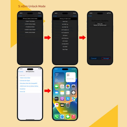 R-SIM18 CLUB Unlock Card Integrate TMSI / eSIM / ICCID / IPCC for iOS16 System - Unlock SIM Card by PMC Jewellery | Online Shopping South Africa | PMC Jewellery