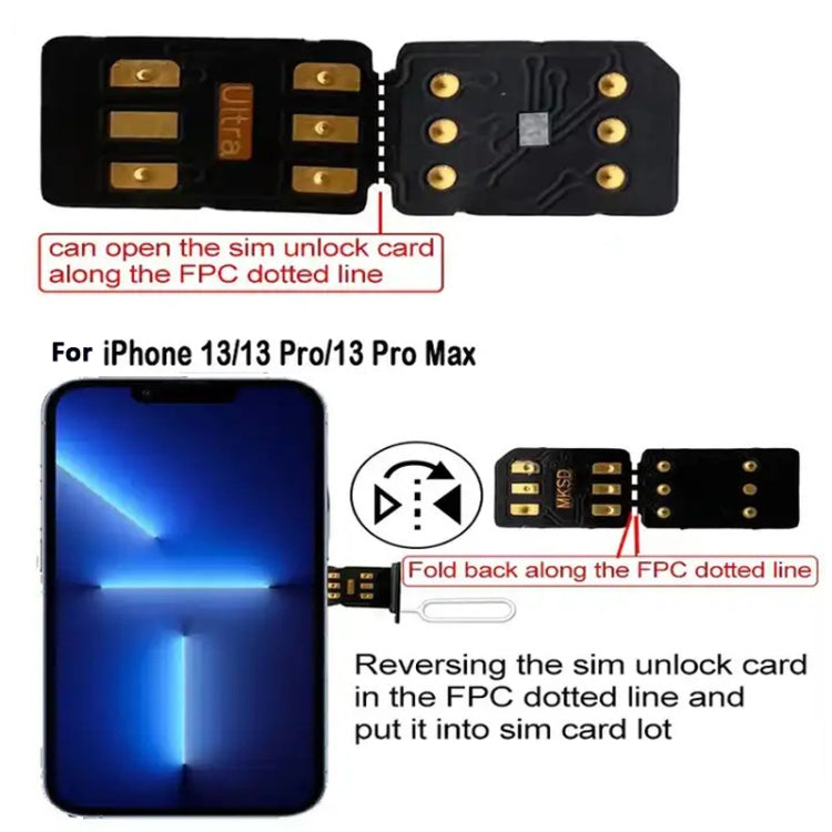 MKSD Ultra 5G Unlock Sim Card for iphone X 11 12 13 14 - Unlock SIM Card by MKSD | Online Shopping South Africa | PMC Jewellery