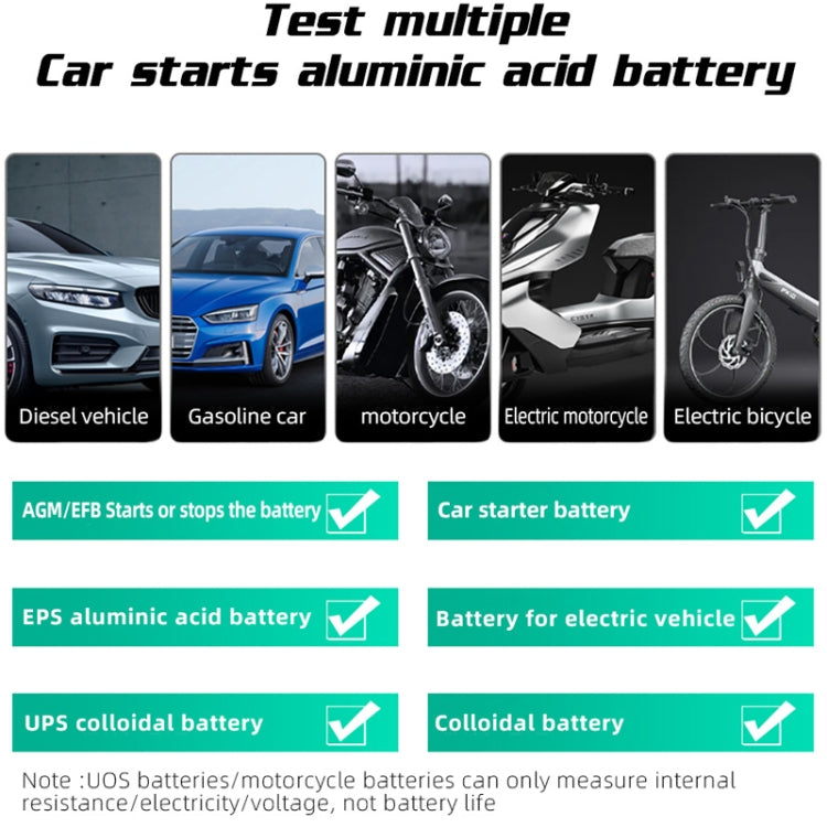 BSIDE Q11 Car Battery Detector 12V/24V Battery Life Capacity Internal Resistance Tester - Electronic Test by BSIDE | Online Shopping South Africa | PMC Jewellery | Buy Now Pay Later Mobicred