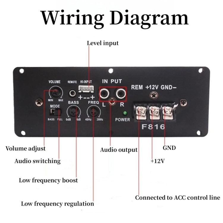 24V Car Audio Modification Ultra-thin Subwoofer Audio Amplifier Board RMS80W - Car Amplifiers by PMC Jewellery | Online Shopping South Africa | PMC Jewellery | Buy Now Pay Later Mobicred