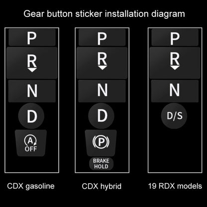 For Acura CDX/19 RDX Car Interior Protective Film, Color: 5pcs /Set Mouse Sticker - Sticker Tools by PMC Jewellery | Online Shopping South Africa | PMC Jewellery | Buy Now Pay Later Mobicred