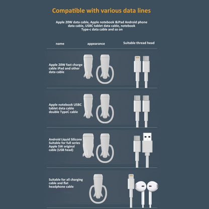 Data Line Protector For IPhone USB Type-C Charger Wire Winder Protection, Spec: Small Head Band +USB Head White - Cable Organizer by PMC Jewellery | Online Shopping South Africa | PMC Jewellery | Buy Now Pay Later Mobicred