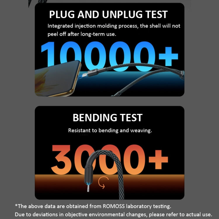 ROMOSS PD100W USB-C / Type-C To 8 Pin & Type-C Fast Charging Cable Transmission Line 1.5m - 2 in 1 Cable by ROMOSS | Online Shopping South Africa | PMC Jewellery | Buy Now Pay Later Mobicred