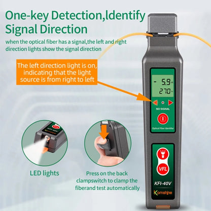 Komshine Fiber Optic Identifier Optical Cable Signal Direction Identifier With VFL Red Light 10mW(KFI-40V) - Fiber Optic Test Pen by Komshine | Online Shopping South Africa | PMC Jewellery